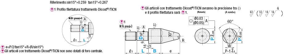 Perni di posizionamento per maschere/Standard (h7)/filettati:Immagine relativa