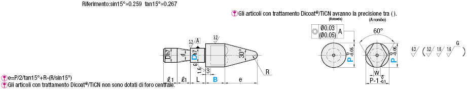 Perni di posizionamento per maschere/Standard (h7)/gola circonferenza:Immagine relativa