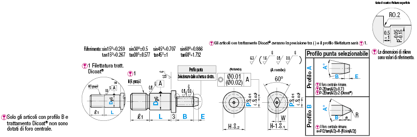 Perni/Di precisione (g6)/con spallamento/filettati/profilo punta selezionabile/placcati:Immagine relativa