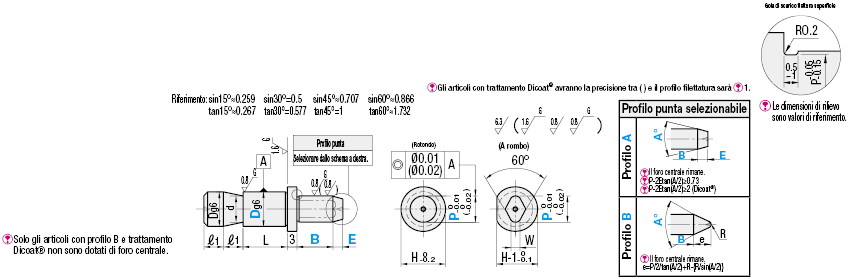 Perni/Di precisione (g6)/con spallamento/con vite di fermo/punta selezionabile/placcati:Immagine relativa