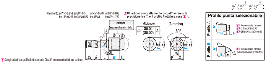 Perni/Di precisione (g6)/fissaggio con vite di fermo/profilo punta selezionabile/placcati:Immagine relativa