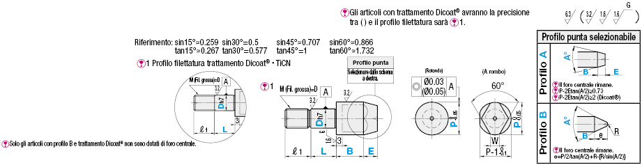 Perni/Standard (h7)/filettati/profilo punta selezionabile/placcati:Immagine relativa