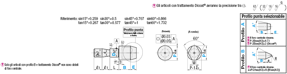 Perni/Standard (h7)/gola circonferenza/profilo punta selezionabile/placcati:Immagine relativa