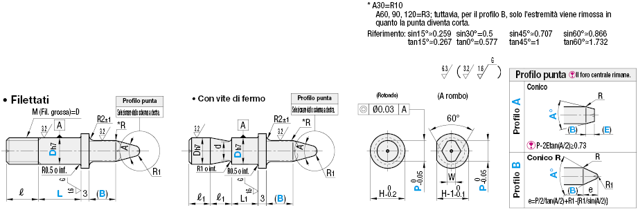 Perni di posizionamento/Standard (h7)/rotondi/con dado spallato:Immagine relativa