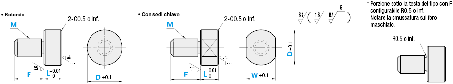 Perni di regolazione altezza - Con spallamento/F standard:Immagine relativa