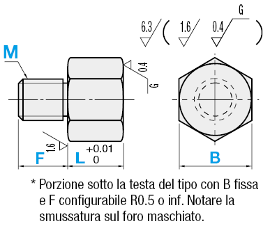 Perni di regolazione altezza - Esagonali/B,F standard:Immagine relativa