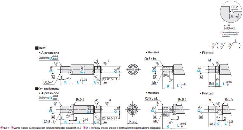 Perni di supporto/Con pilota/rotondi/dritti/standard:Immagine relativa