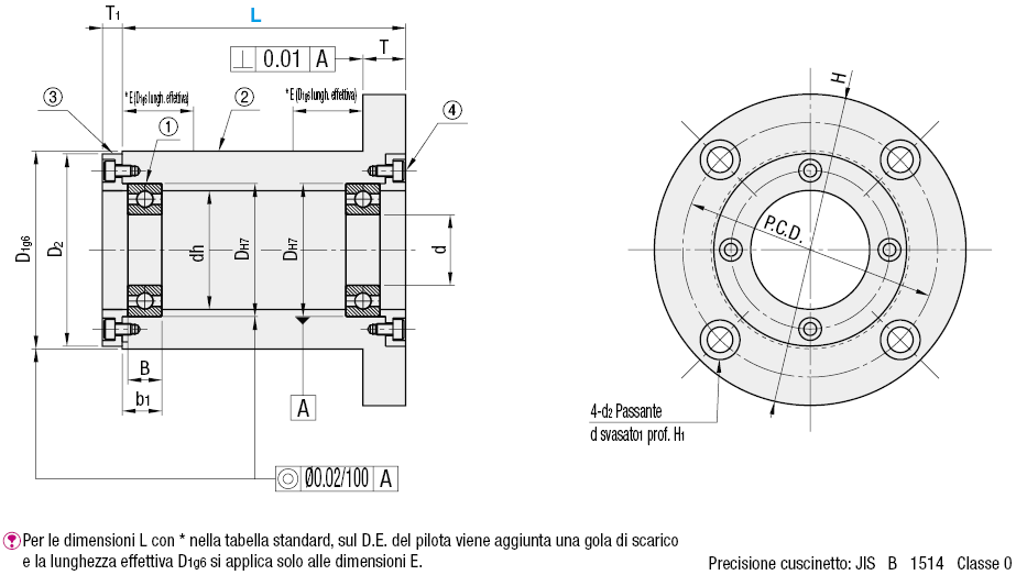 Anello esterno fisso:Immagine relativa