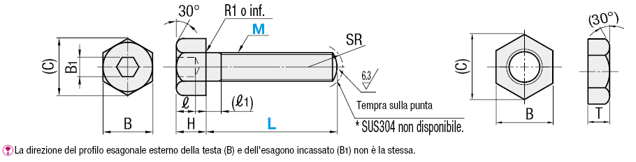 Viti finecorsa di regolazione- Bullone esagonale, filettatura fine:Immagine relativa