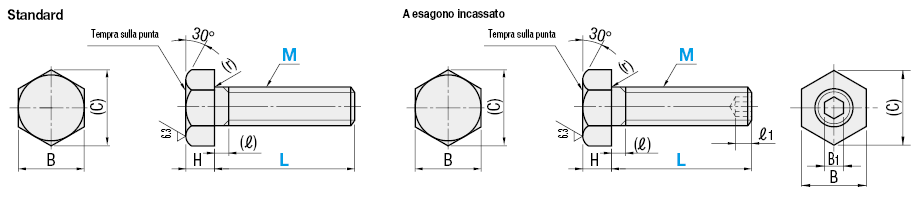 Bulloni finecorsa/Con esagono incassato/filettatura fine:Immagine relativa