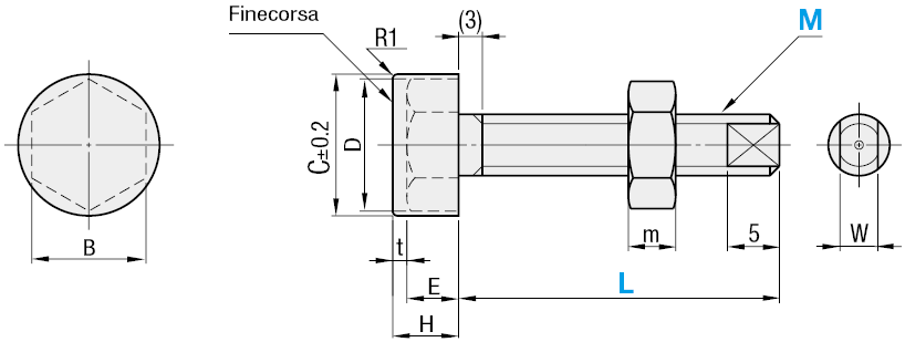 Bulloni con gomma a bassa elasticità:Immagine relativa
