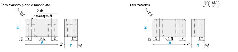 Blocchi finecorsa/Con fori maschiati:Immagine relativa