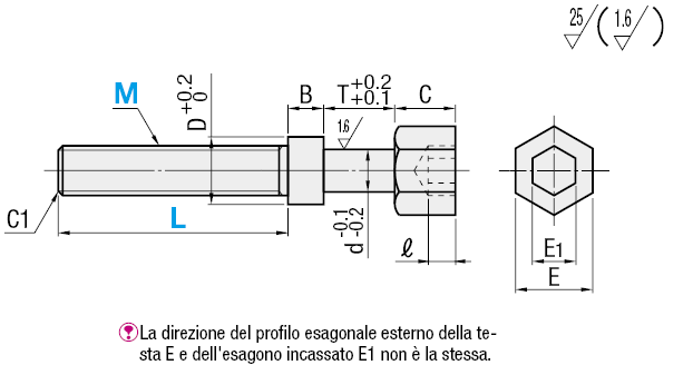 Bulloni di regolazione/Testa esagonale con esagono incassato:Immagine relativa