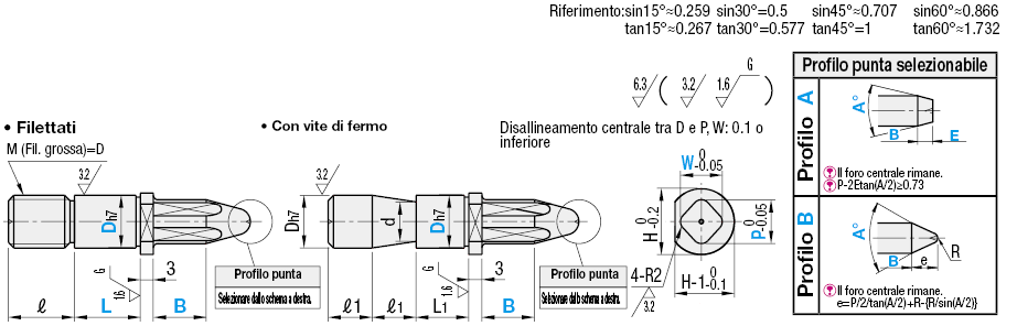 Perni di posizionamento/Standard (h7)/Testa quadrata/con spallamento/filettati:Immagine relativa