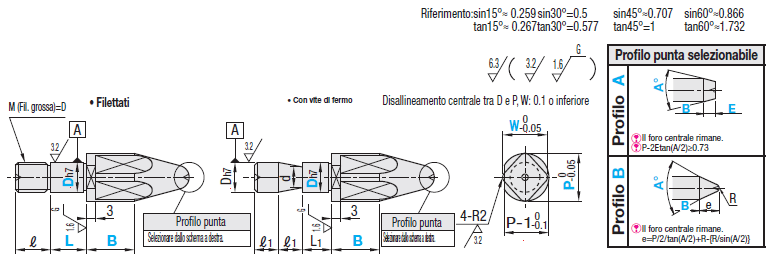 Perni di posizionamento/Standard (h7)/Testa quadrata/senza spallamento/filettati:Immagine relativa