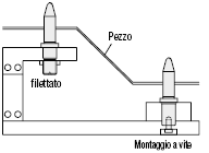 Perni/Classe standard (h6)/con spallamento/fissaggio a vite:Immagine relativa