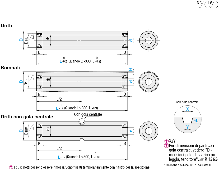 Tenditori per cinghie piane/Dritti/Bombati/Gola di centraggio/larghezza: 110~500/Economici:Immagine relativa