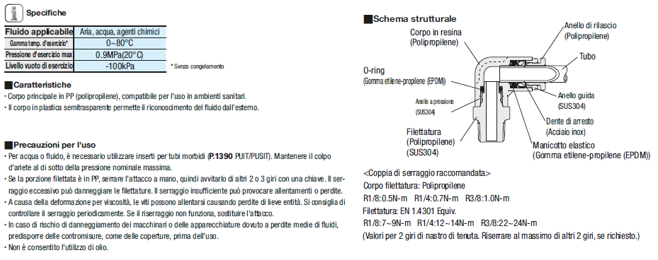 Attacchi a innesto rapido per uso sanitario/A T/filettatura inox:Immagine relativa