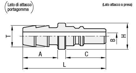 Raccordi dell'aria/Mini/a spina/portagomma:Immagine relativa