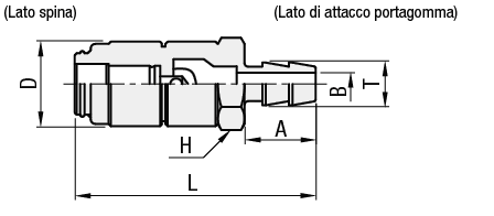 Raccordi dell'aria/Mini/a presa/tubo collegamento a L:Immagine relativa