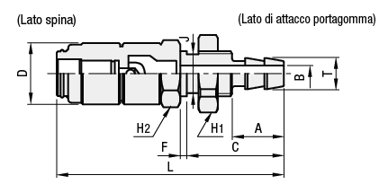 Raccordi dell'aria/Mini/a presa/portagomma montaggio a pannello:Immagine relativa