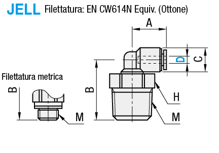 Attacchi a innesto rapido/Per aria compressa/mini connettori/gomito a 90°:Immagine relativa