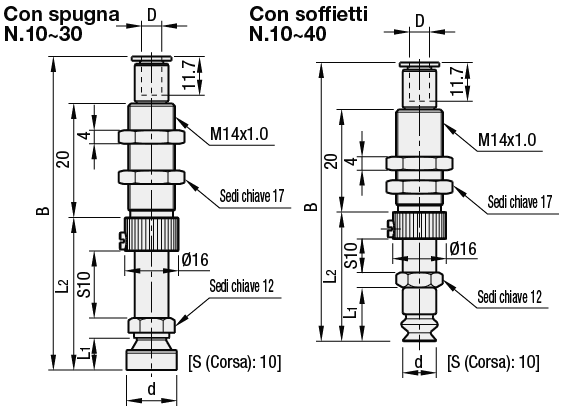 Raccordi del vuoto/Con spugna/soffietti/a molla corsa lunga/a R:Immagine relativa