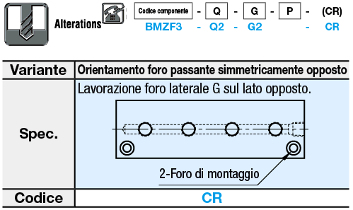 Blocchi collettore Idraulici/Pneumatici/Uscite su 1 lato, 1 ingresso:Immagine relativa