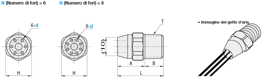 Ugelli a spruzzo/Rotondi:Immagine relativa