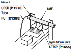 Ugelli tubi/Tubi in acciaio per ugelli dell'aria:Immagine relativa