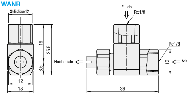 Ugelli a spruzzo/Ugelli a due fluidi:Immagine relativa