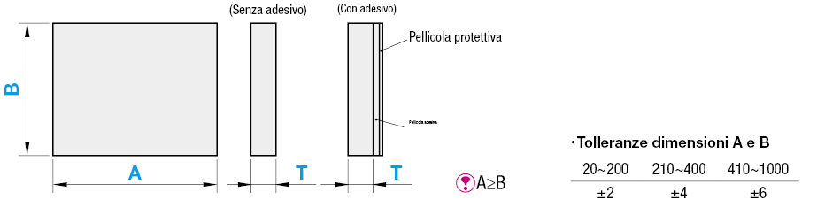 Fogli in feltro/Poliestere:Immagine relativa