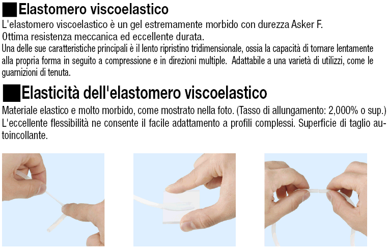 Cavi a sezione rotonda/Elastomeri di tenuta:Immagine relativa