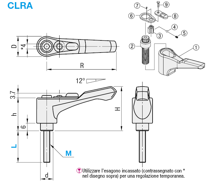 Maniglie a ripresa a cricchetto:Immagine relativa