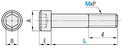 Viti a esagono incassato (scatola):Immagine relativa