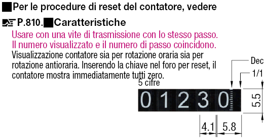 Indicatori di posizionamento digitali grandi, contatore frontale:Immagine relativa