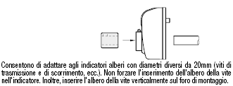 Indicatori di posizionamento digitali grandi, verticali:Immagine relativa