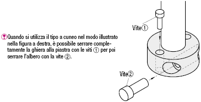 Ghiere per alberi/Con inserto/3 fori/filettature:Immagine relativa