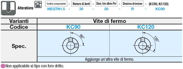 Ingranaggi elicoidali/Angolo di pressione 20°/angolo elica 45°:Immagine relativa