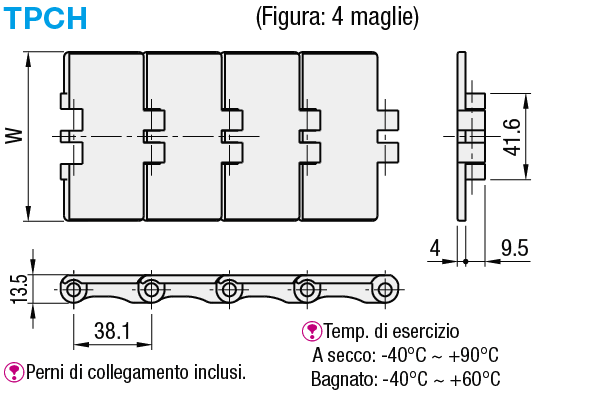 Catene per trasportatori con tavola:Immagine relativa