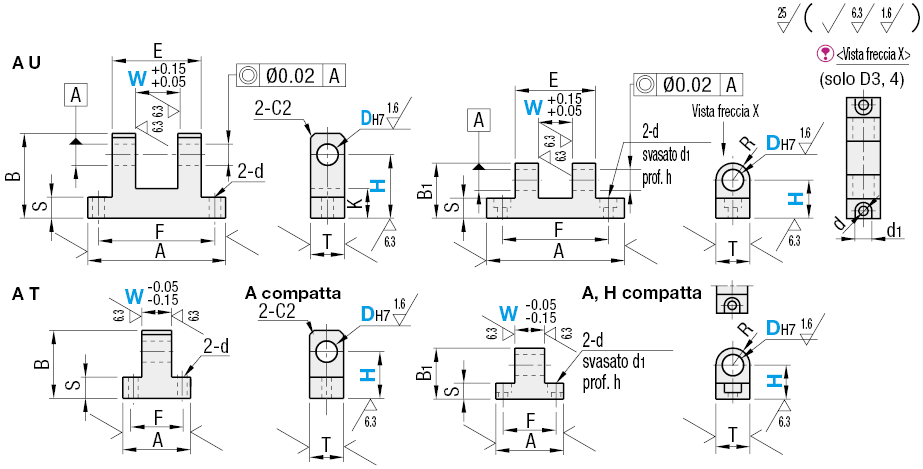 Basi cerniera/Standard/Mini:Immagine relativa