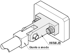 Basi cerniera/A T/dimensione fissa:Immagine relativa