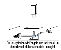 Piastra a specchio/In acrilico:Immagine relativa