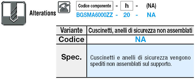 Cuscinetti con supporto/Attacco laterale/con anello di sicurezza:Immagine relativa