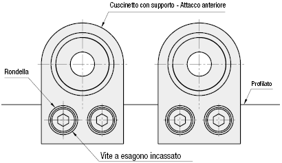 Cuscinetti con supporto/Attacco laterale/con anello di sicurezza:Immagine relativa
