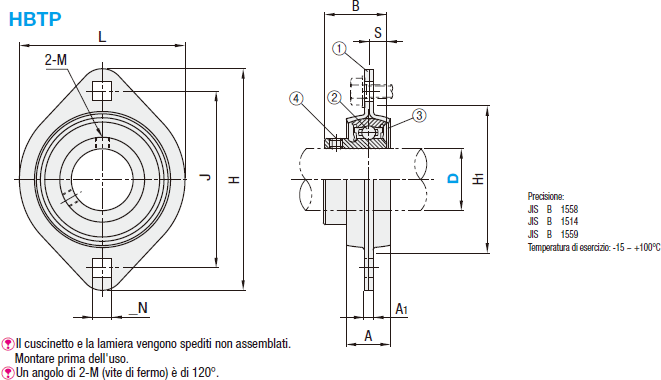 Supporti cuscinettio/Supporto in lamiera/con flangia:Immagine relativa