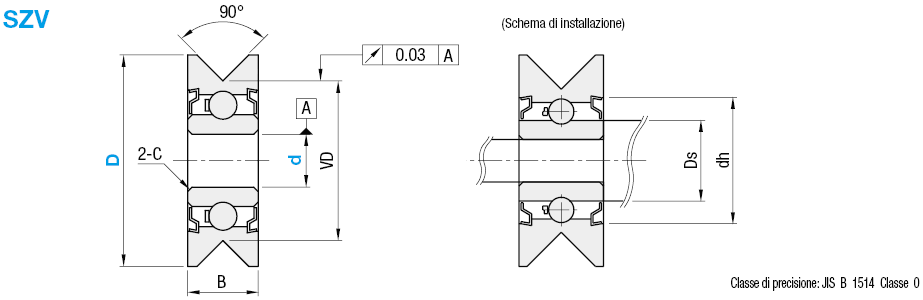 Cuscinetti a sfere a gola profonda/gola a V/ Acciaio inox:Immagine relativa