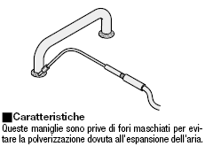 Maniglie/Per saldatura:Immagine relativa