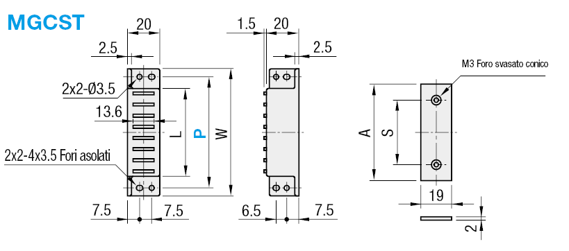 Chiusure magnetiche/Forti:Immagine relativa