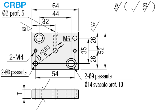 Elementi per maschere di controllo/Tampone di posizionamento:Immagine relativa